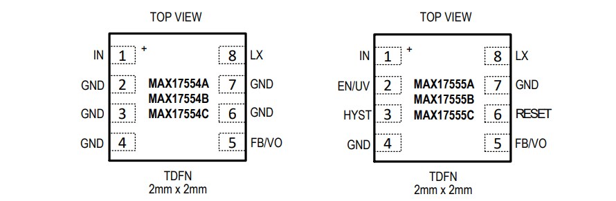 Analog Devices / Maxim Integrated MAX17554/MAX17555 Synch Step-Down DC-DC Converters